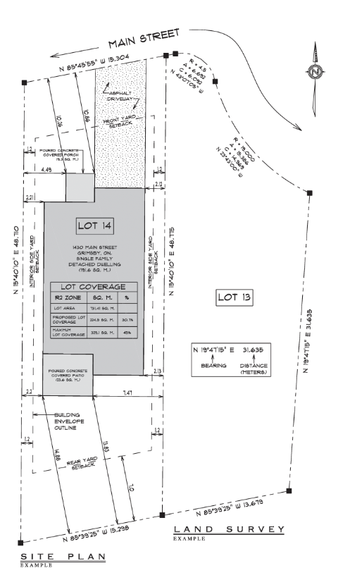Zoning Review & Site Plan